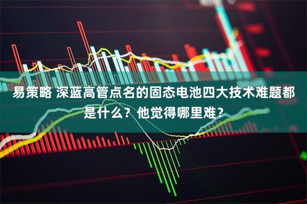 易策略 深蓝高管点名的固态电池四大技术难题都是什么？他觉得哪里难？